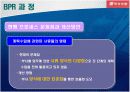 (주)동서식품 BPR 사례분석 11페이지