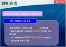 (주)동서식품 BPR 사례분석 12페이지