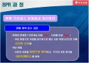 (주)동서식품 BPR 사례분석 13페이지