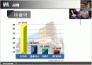 M&A 에 관한 모든것 14페이지