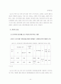 오픈마켓 식품카테고리 매출영향요인 분석 48페이지