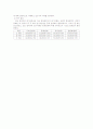 국어과지도-읽기 12페이지
