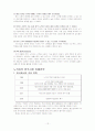 국제기업으로써의 노키아 12페이지