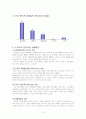 국제기업으로써의 노키아 14페이지
