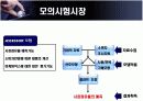 신제품개발기법 7페이지