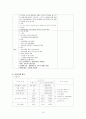 성인 지적 장애인의 올바른 성인식 확립을 위한 성교육 프로그램 18페이지