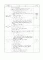 환경구성, 일일게획안 생활 계획안  영역배치도 단위계획안 등등~주제선정이유~ 주제망있음. 7페이지