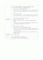 환경구성, 일일게획안 생활 계획안  영역배치도 단위계획안 등등~주제선정이유~ 주제망있음. 13페이지