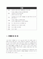 HSBC 의 해외진출 및 마케팅 전략 65페이지