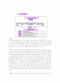 (jit를 잡아라)감상문 6페이지