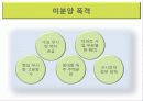 현 정부 부동산 정책 11페이지