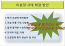 현 정부 부동산 정책 13페이지