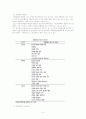 호텔 연회 관리 4페이지