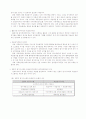 목표원가계산(Target Costing) 2페이지