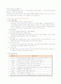 유아지리교육 2페이지