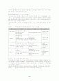 연계교육실시에 따른 새로운 교육과정 및 교재개발 8페이지