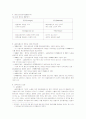 lg정보통신 베트남 합작투자 5페이지