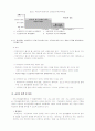 국민기초생활보장법에 관하여 4페이지