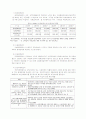 국민기초생활보장법에 관하여 5페이지