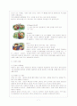 한국예절 - 술예절, 식사예절, 휴대전화 예절, 전화예절, 조문예절, 방문할 때의 예절 8페이지