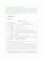 1965년 한일국교정상화와 한일관계 4페이지