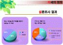 자세와 건강심리에 대하여 6페이지