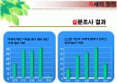 자세와 건강심리에 대하여 7페이지