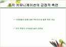 화법과 언어생활(커뮤니케이션의 학문적 영역) 20페이지
