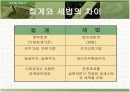 익금회계에 관한 모든것(세무회계학) 4페이지