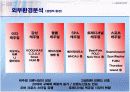 빈폴의 성공적인 마케팅전략 7페이지