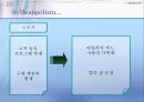빈폴의 성공적인 마케팅전략 27페이지