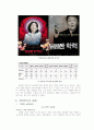 우리나라의 학력주의 실태와 탈피방안 4페이지