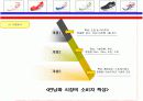 런닝화 신제품 기획서-제안서 16페이지