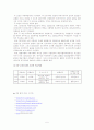 [국제통상론] FOB, CIF, DES 비교 5페이지