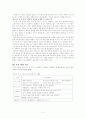 쓰기 교수·학습 방법 3페이지