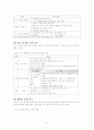 쓰기 교수·학습 방법 6페이지