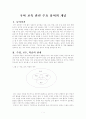 국어 교육 관련 주요 용어의 개념 1페이지
