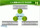웅진코웨이의 서비스 전략 8페이지
