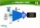 웅진코웨이의 서비스 전략 9페이지