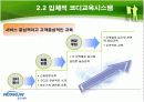 웅진코웨이의 서비스 전략 12페이지