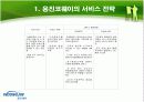웅진코웨이의 서비스 전략 16페이지
