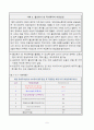 출산여성과 고용한계 6페이지