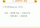 [수학교육론]이해의 지도ppt 7페이지