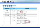웰빙 관광에 대하여 29페이지