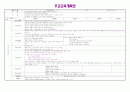 물놀이 주간교육계획안 일일교육계획안 연간교육계획안 07교육과정요소  개념도 10페이지