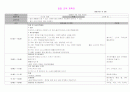 물 일일교육계획안 주간교육계획안 연간교육계획안 개념도 17페이지