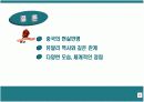 중국문화이해발표 12페이지