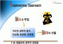 Work  Design에 대한 모든것 5페이지