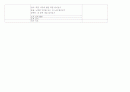 명절 일일교육계획안 주간교육계획안 연간교육계획안 개념도 7페이지