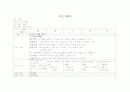 겨울의변화 일일교육계획안 주간교육계획안 연간교육계획안 개념도 5페이지